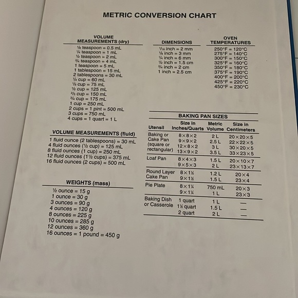 Favorite All Time Recipes Simple Desserts Made With Cool Whip 1994 - Picture 6 of 6